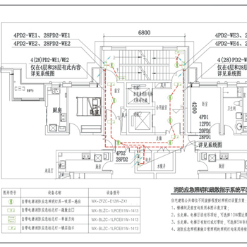 高層住宅建筑自帶電源集中控制型系統(tǒng)