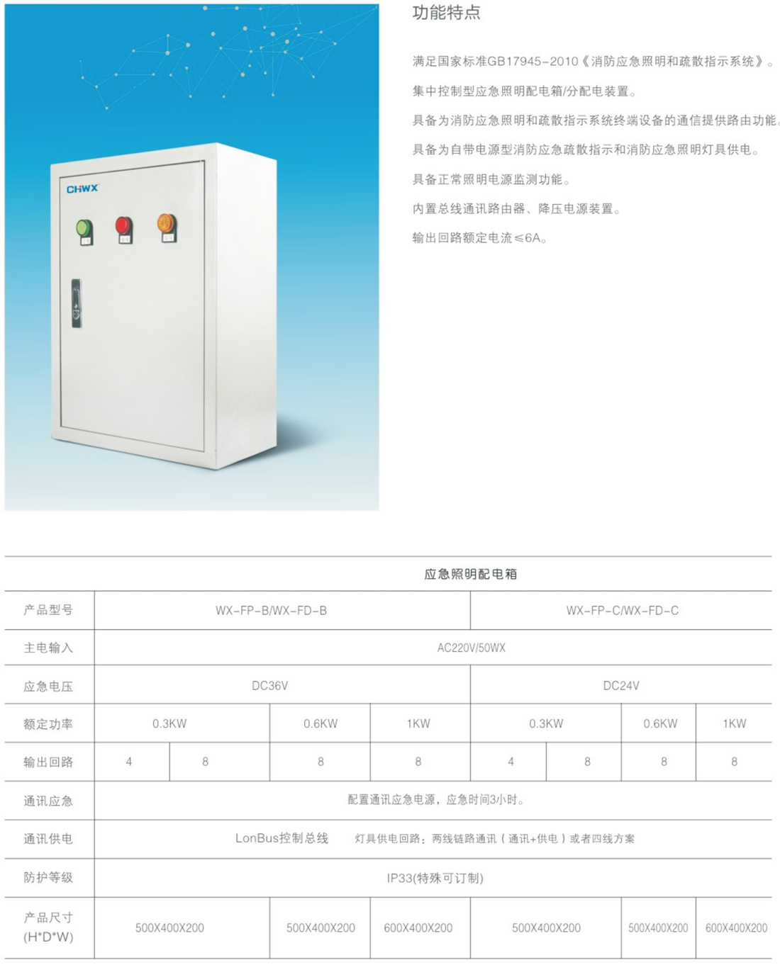 威宣31號(hào)_14.jpg